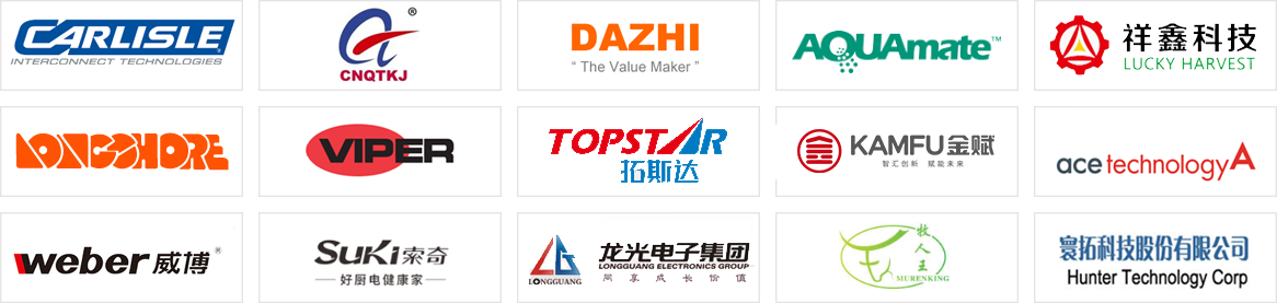 圖片展示